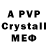 A PVP VHQ Dilfuza Asomovna